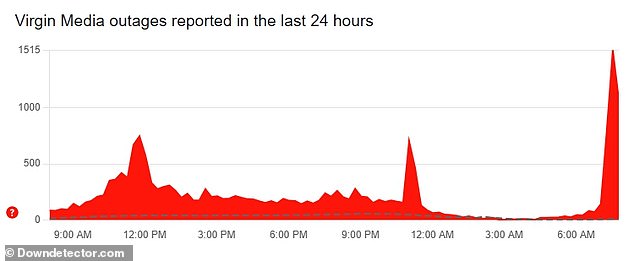 According to DownDetector, problems started just after 6am BST Tuesday and are affecting more than 1,500 users across the UK