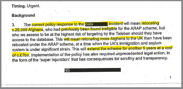 A bombshell document - never seen before - revealing how Labour ministers met in October 2024 and agreed a scheme to relocate about 25,000 Afghans to the UK at a cost of £7billion