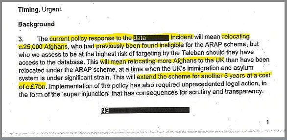 A bombshell document - never seen before - revealing how Labour ministers met in October 2024 and agreed a scheme to relocate circa 25,000 Afghans to the UK at a cost of £7billion