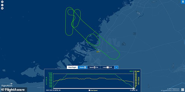 Data on flight tracking website FlightAware shows that the flight turned around midway through the journey