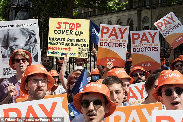NHS England was warned by the coroner senior doctors were 'unable to maintain a consistent overview of patients' due to additional workload during strikes