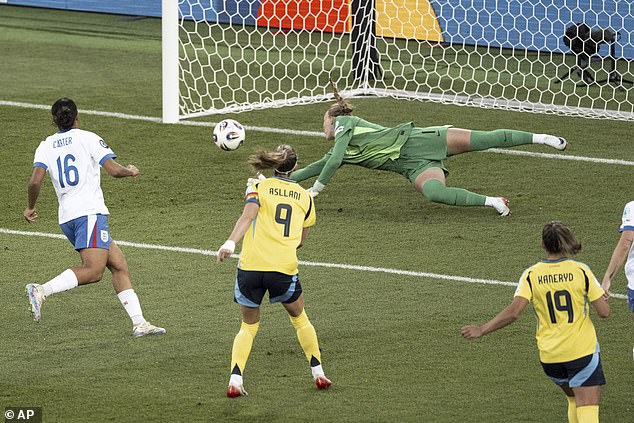 England got off to the worst start possible when Kosovare Asllani scored inside two minutes