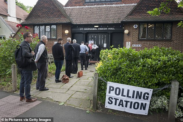 However, allowing bank cards as ID means that polling station staff will not be able to confirm a voter¿s likeness against a photograph