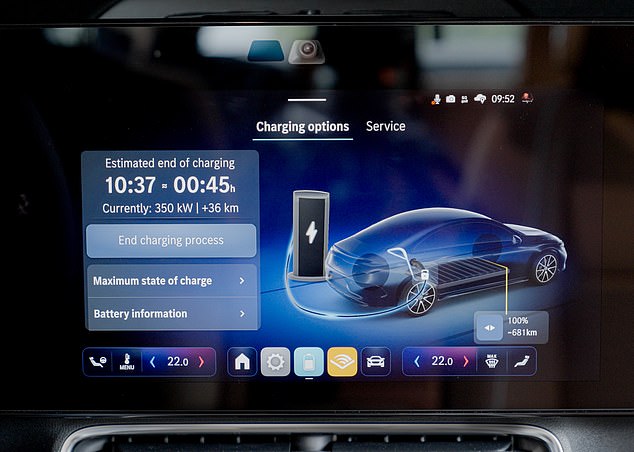With a claimed 484 miles ¿ allowing for some reduction with real-world driving ¿ you can safely cover the 400 miles from London to Edinburgh on a full charge