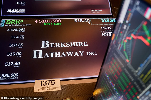 Berkshire Hathaway shares have risen 3.82% since the start of the year