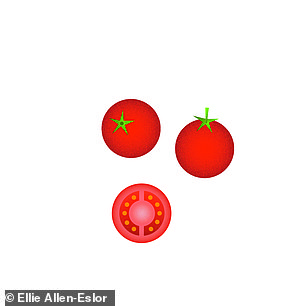 300g cherry tomatoes, 99p