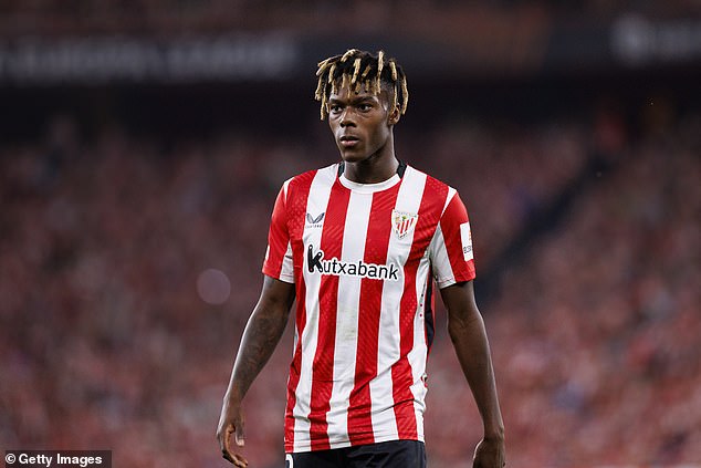 The Spanish giants were on the verge of signing Nico Williams - but the move collapsed