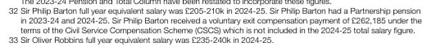 The latest Foreign Office accounts revealed the 'voluntary exit compensation payment' for Sir Philip