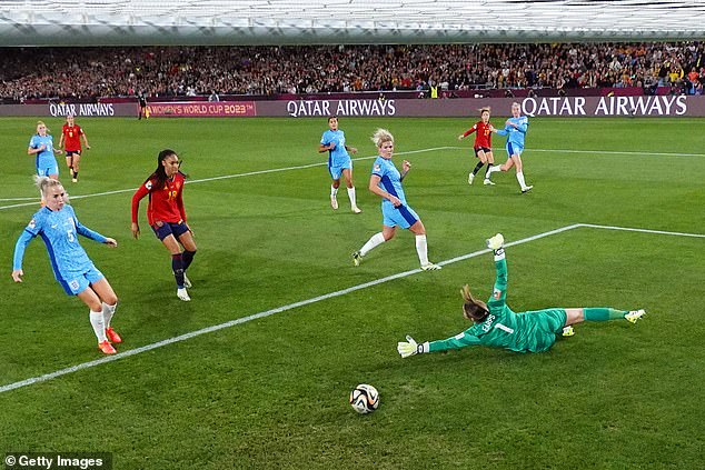 The 27-year-old recently gave a tactical insight into how Spain had broken England down to score the only goal in the 2023 World Cup final between the two sides