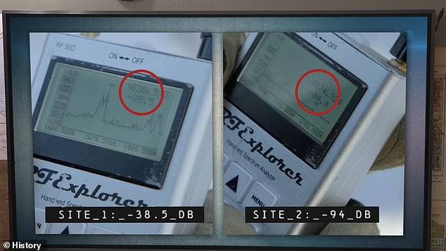 The team then returned to that exact spot with handheld spectrum analyzers to measure the radio waves. The reading on the left was taken from the flat area discovered by the LiDAR, while the reading on the right was taken just 20 feet away