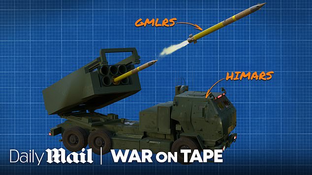 Rockets ride atop a heavily armoured and hermetically sealed vehicle, which boasts six wheels and six-wheel drive ensuring high mobility and the capacity to reach high speeds