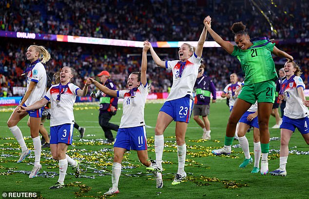 England's Niamh Charles, Lauren Hemp, Alessia Russo and Khiara Keating celebrate after winning