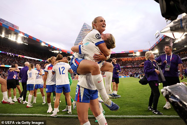 Georgia Stanway and Russo of England celebrate after the teams victory in the Women's Euro 2025 Final