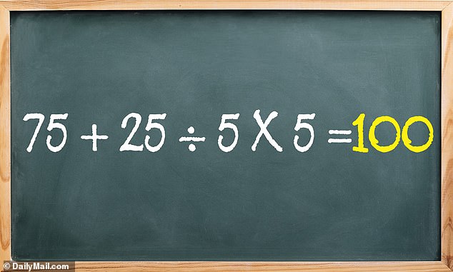 The answer is 100. So how do you get there? First, you start with division. So 25÷5=5. Then you have to multiply by 5, equaling 25. Lastly, you have to add the 75, bringing the total to 100