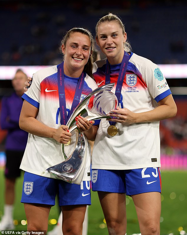 Toone and Russo are best friends off the pitch and have been friends since they were 12 years old