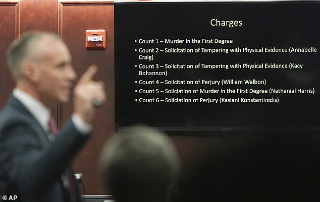 Deputy District Attorney Michael Mauro told the court on Tuesday during closing arguments that Craig 'This guy didn't want the reputation consequences associated with divorce ... didn't want to be the guy who left the mother of his six children to go out and chase other women'
