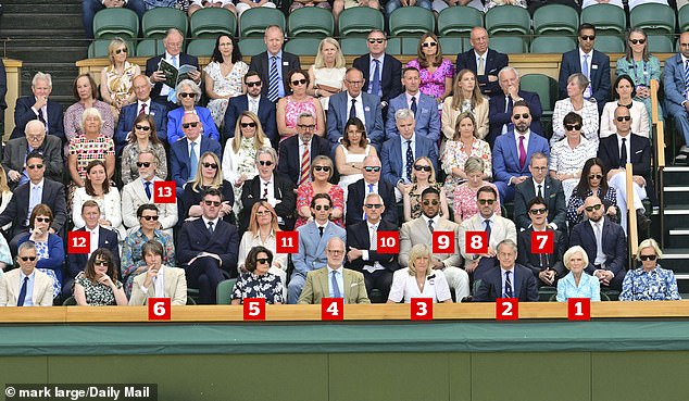 1. Dame Mary Berry 2. Mark Precious 3. Deborah Jevans 4. Earl of St Andrews 5. Sylvana Tomaselli 6. Brian Cox 7. Jamie Cullum 8. Eddie Hearn 9. Anthony Joshua 10. Gary Lineker 11. Sharon Horgan 12. Tim Peake 13. Marcus Waering