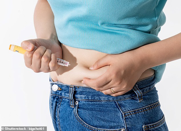 Fat jabs such as Wegovy and Mounjaro are classified as treatment, even if you buy them online and are not prescribed them by your GP (picture posed by model)