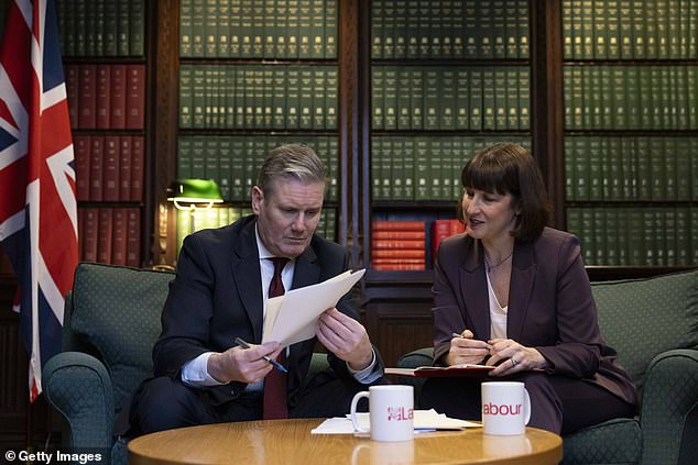 Keir Starmer and Rachel Reeves seem to think they will gain public approval for their overt abdication of responsibility