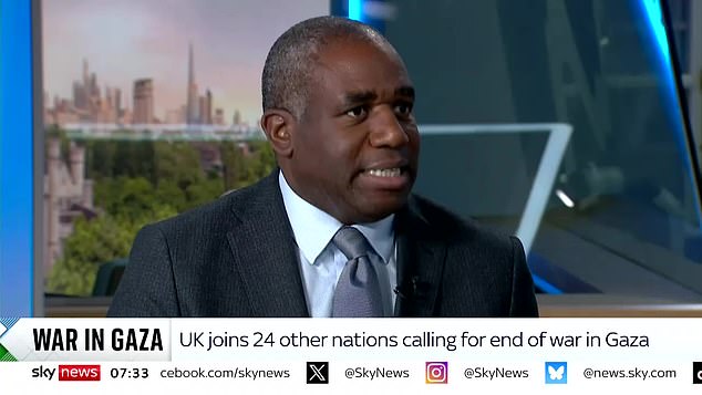 Foreign Secretary David Lammy said kneeling had been adopted at a 'moment in time' after the murder of George Floyd in the US