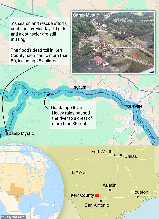 Overall, the flood zone stretched far inland, covering an estimated 2,000 square miles across south-central Texas, with Kerr County bearing the brunt