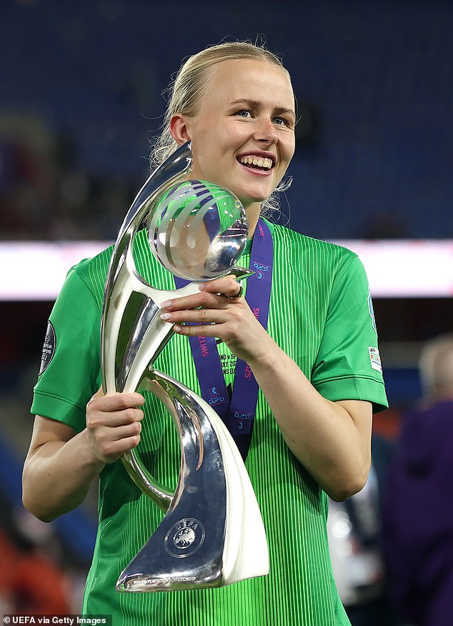 England star Hannah Hampton has revealed a family heartbreak she suffered prior to Euro 2025