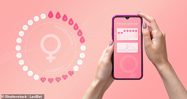 The mobile phone apps, designed to help people track their periods by counting the days they are menstruating, have proved hugely popular in recent years (stock image)