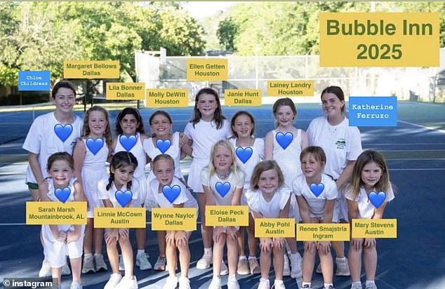 The 13 girls and two counselors were staying in Camp Mystic's Bubble Inn cabin when the catastrophic floods hit on Friday morning