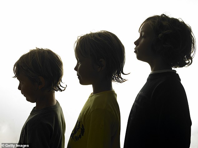Nature or Nurture?: The order you are born into the family will impact your psychology