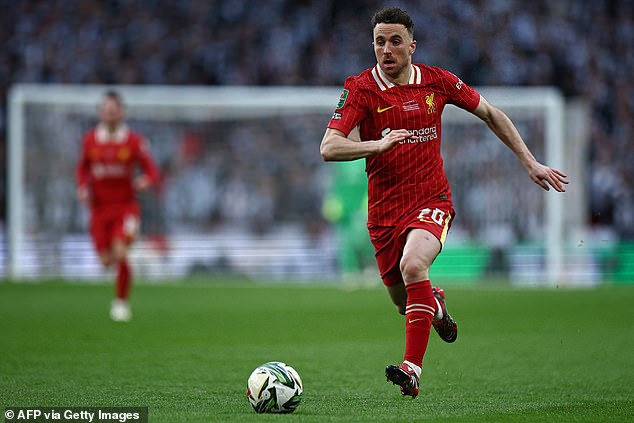 Liverpool fans are calling for the club to retire Diogo Jota's No20 shirt after he passed away
