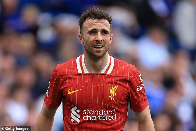 Liverpool will pay the remainder of Diogo Jota 's contract to his family following his death