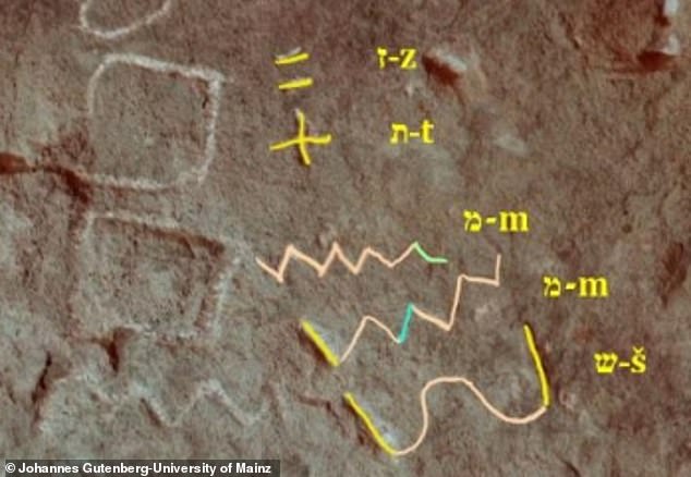 An independent researcher has re-examined ancient markings in Egypt, suggesting a phrase could be the first words of Moses. He said it reads: 'This is from Moses'