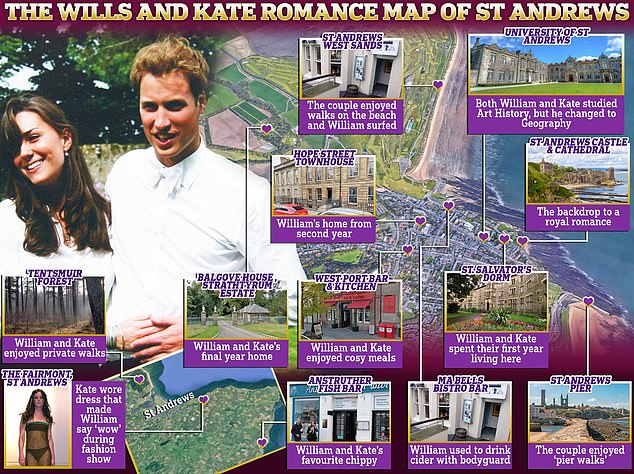 Prince William and Kate's romance map of St Andrews