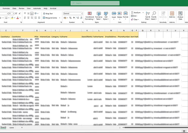 It is not known if the Taliban actually has the database (pictured), which contains the details of those who worked for the UK