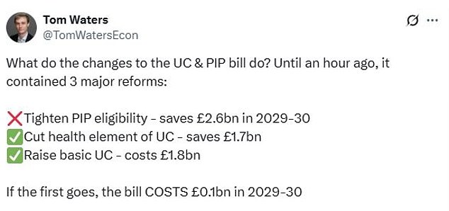 IFS researcher Tom Waters said that the Bill now implied an additional cost of £100million by 2029-30