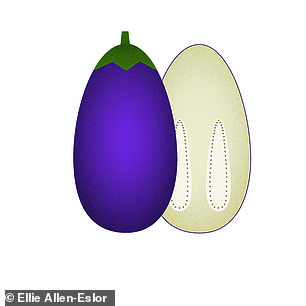 2 aubergines, £1.90