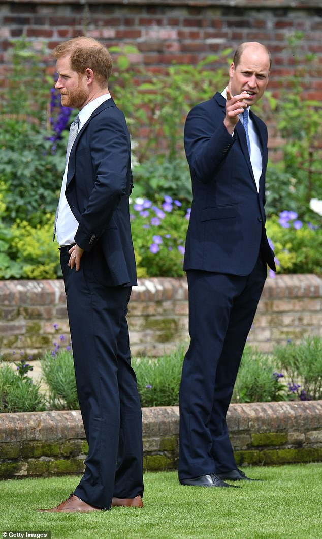 Royal sources say the chances of William finding working royal roles for Prince Archie and Princess Lilibet when he is king are remote due to his fierce falling out with Harry
