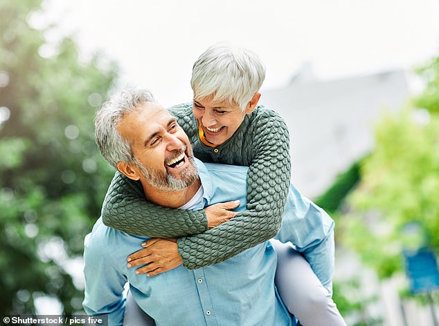 Ratings: To live a happy, well-rounded life in retirement, your location must score well across six metrics – housing, health, community, financial, nature and amenities