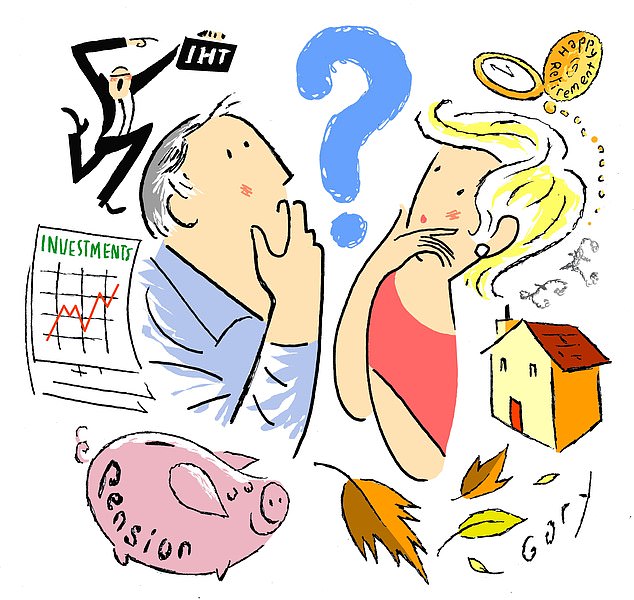 The six burning questions everyone is asking financial advisers... and their answers