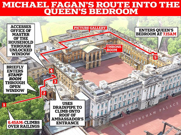 On July 9, 1982, Fagan broke into the Palace early in the morning and wandered into the Queen's bedroom
