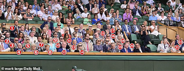 1. Lennard Hoorknik 2.Chris Stark 3. Paul Barber 4. Rory Kinnear 5. Shara Grylls 6. Deborah Jevans 7. Bear Grylls 8. Celia Imrie 9. Adam Kelly 10. Feargal Sharkey 11. Rita El Zaghloul 12. William Hague 13. Deborah Meaden 14. Ffion Hague 15. Rachel Kyte 16. Professor Irene Tracey 17. Tim Phillips 18. Baroness Eliza Manningham-Buller 19. Lady Jayne Williams 20. Sir Clive Woodward 21. Betty Stove 22. David Haggerty