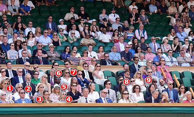A host of famous faces turned out to watch Wimbledon on Saturday, including: 1. Kemi Badenoch 2. Sam Mendes 3. Estella Taylor 4. Lady Helen Taylor 5. Clive Myrie 6. Holly Ramsay 7. Adam Peaty 8. Seb Coe 9. Mo Farah