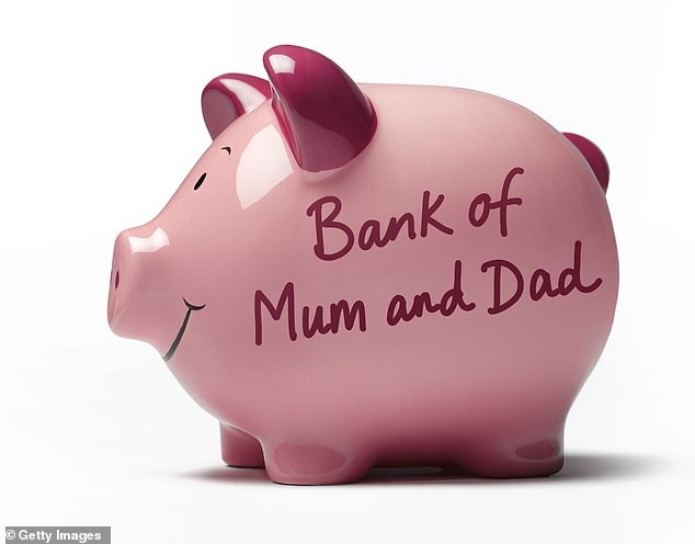 Henrietta Grimston, financial planner at Saltus, says: ‘One client family cleared their child’s [student] loan on graduation, but asked them to pay back the equivalent amount to the Bank of Mum and Dad over time. It wasn’t interest-bearing, but it wasn’t a free ride either’
