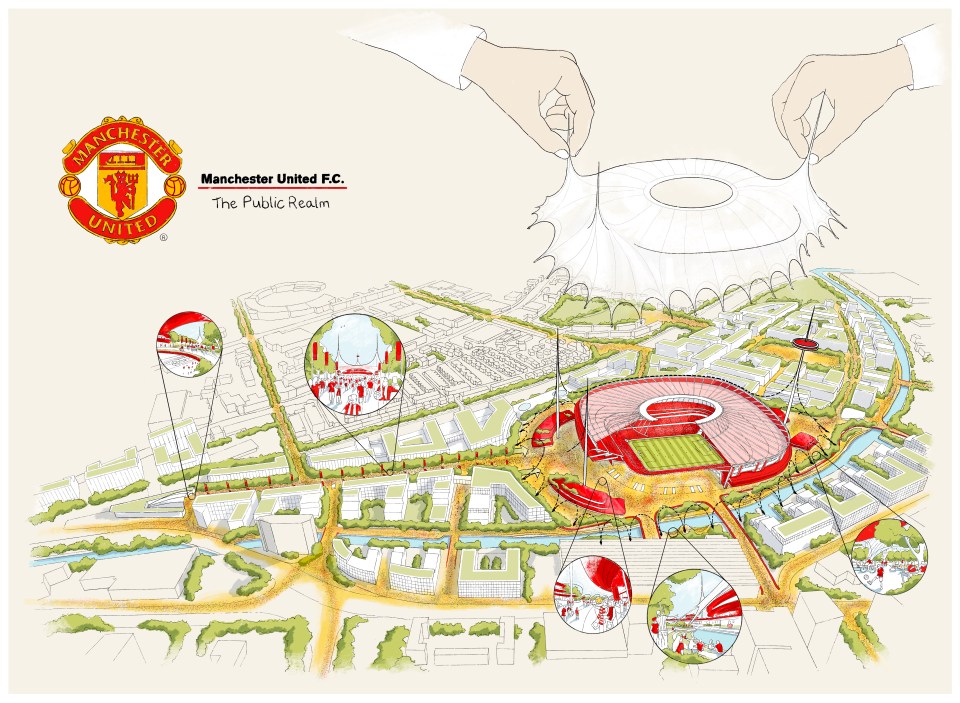Illustration of Manchester United F.C.'s public realm plan.