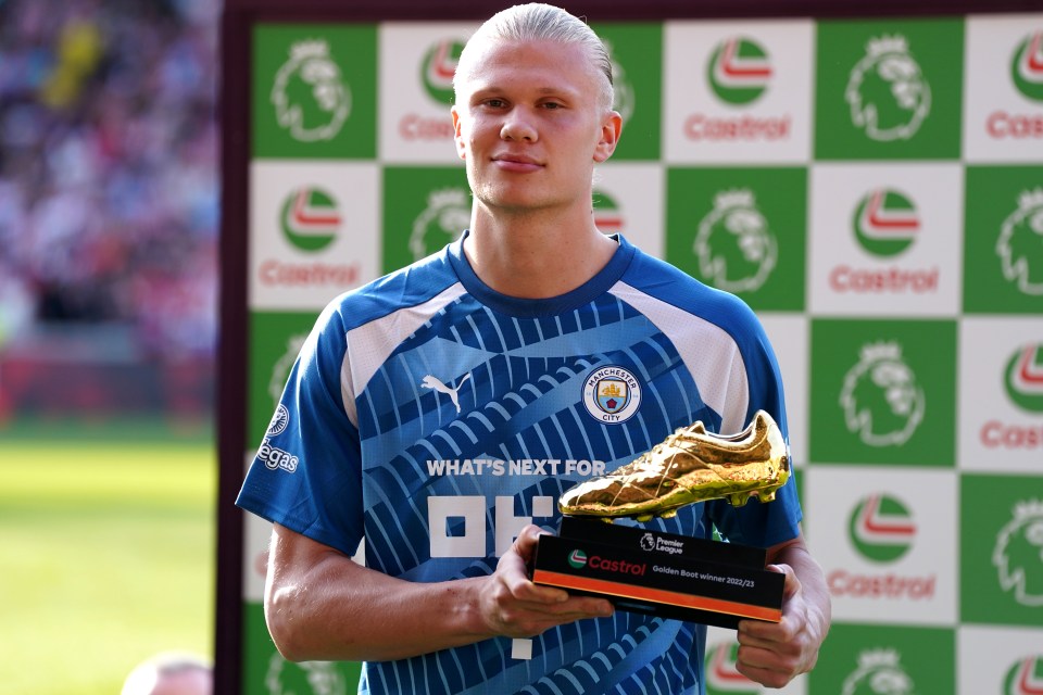 Erling Haaland holding the Castrol Golden Boot award.