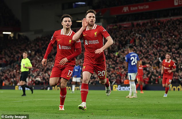Jota shared his pride in being able to score for the Reds in the most recent Merseyside derby