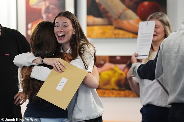 Pupils celebrate their results at Solihill School