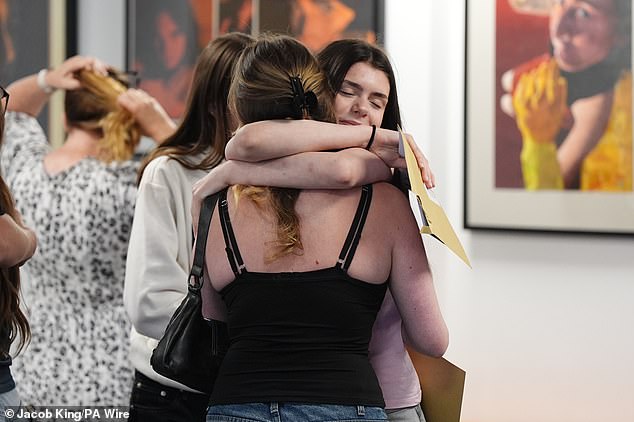 Solihill School pupils pick up their results