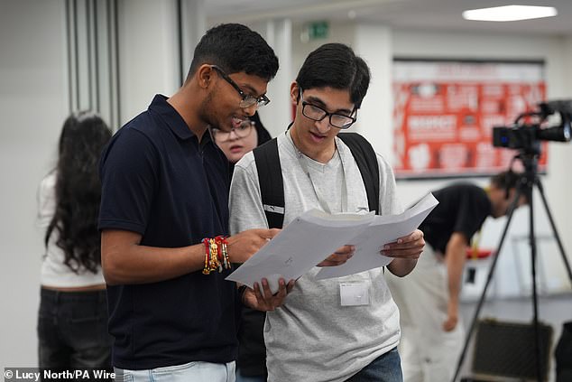 Students at Ark Academy London open their results