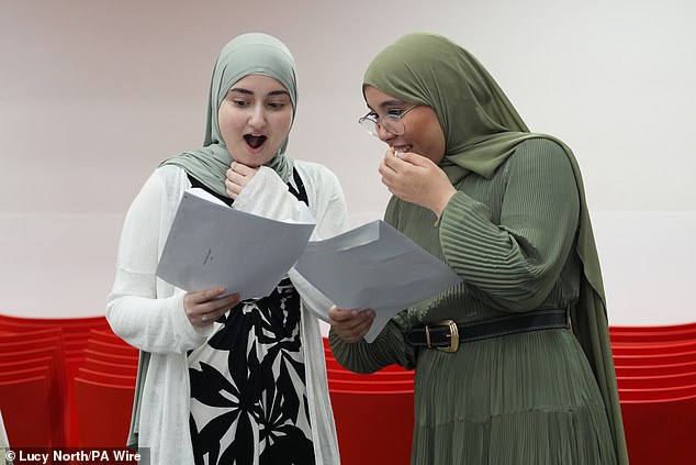 Ark Academy London pupils open their A-level results
